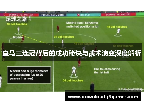 皇马三连冠背后的成功秘诀与战术演变深度解析