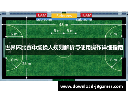世界杯比赛中场换人规则解析与使用操作详细指南