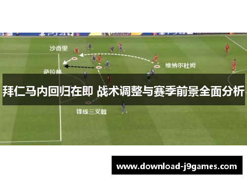 拜仁马内回归在即 战术调整与赛季前景全面分析