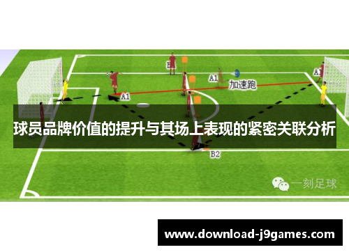 球员品牌价值的提升与其场上表现的紧密关联分析