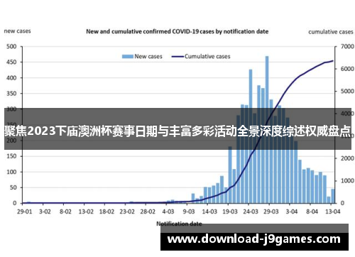 聚焦2023下庙澳洲杯赛事日期与丰富多彩活动全景深度综述权威盘点