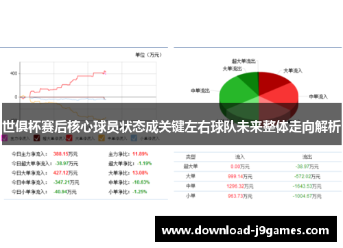 世俱杯赛后核心球员状态成关键左右球队未来整体走向解析